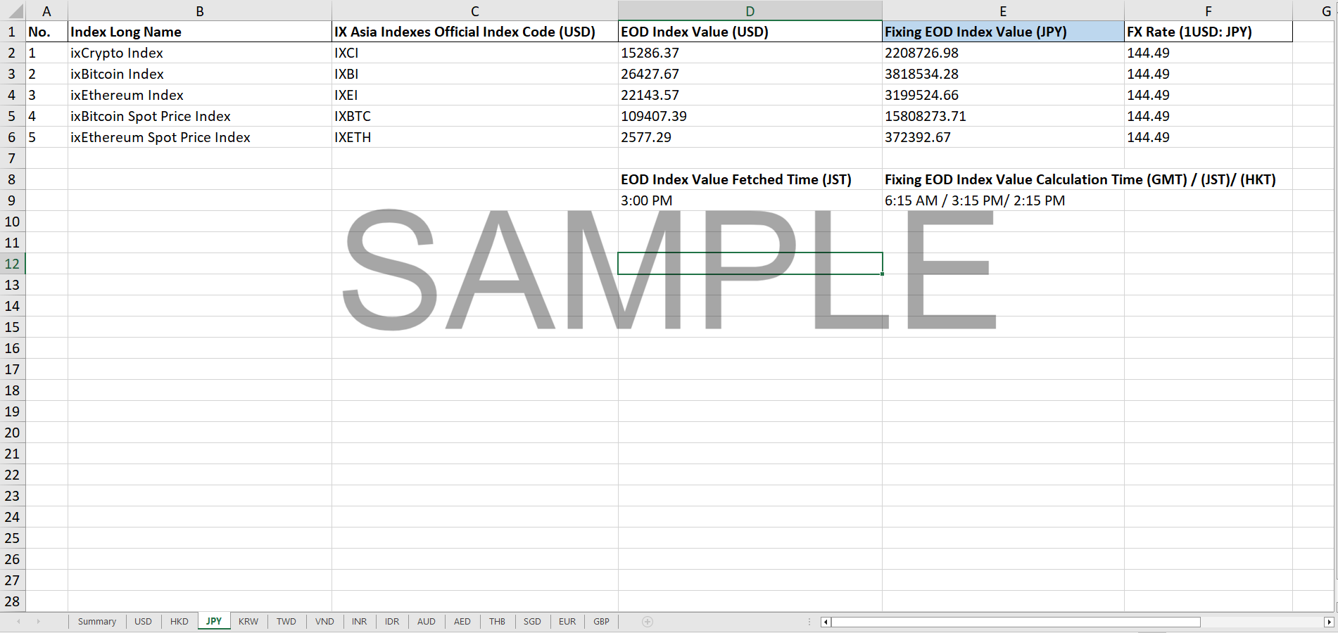 Sample Data Sheet